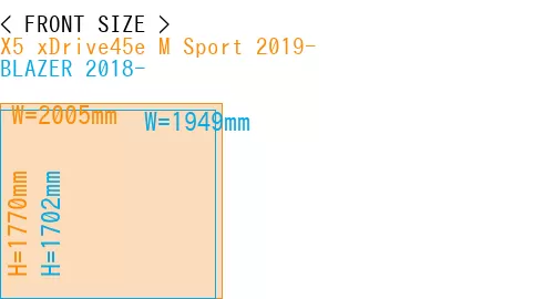 #X5 xDrive45e M Sport 2019- + BLAZER 2018-